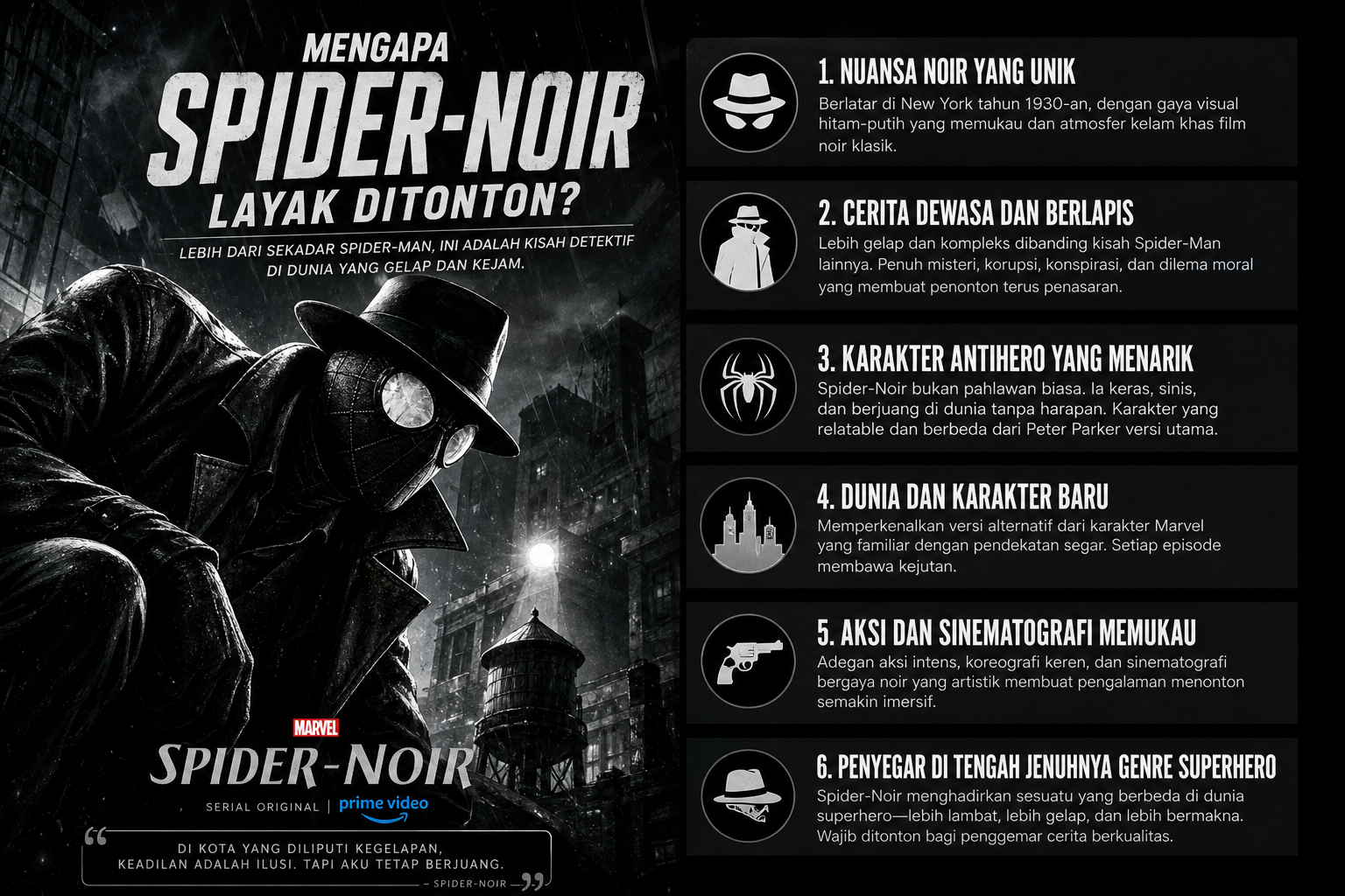 Mengapa Spider Noir Layak Ditonton? - spider