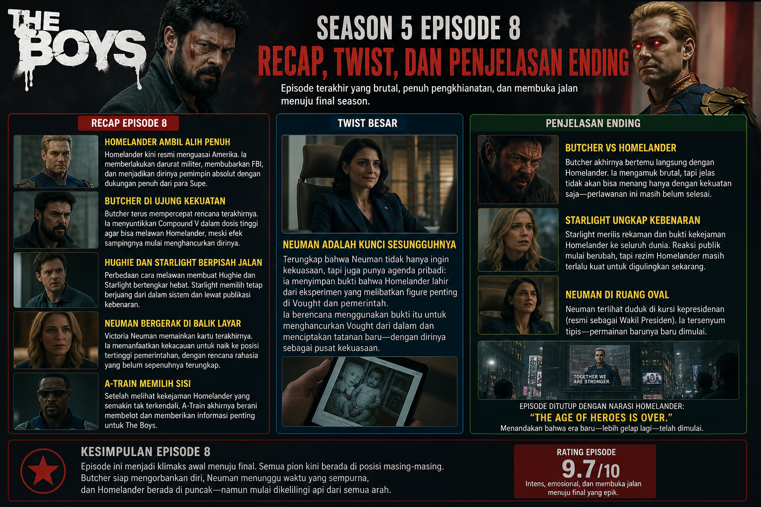 Recap Episode - the