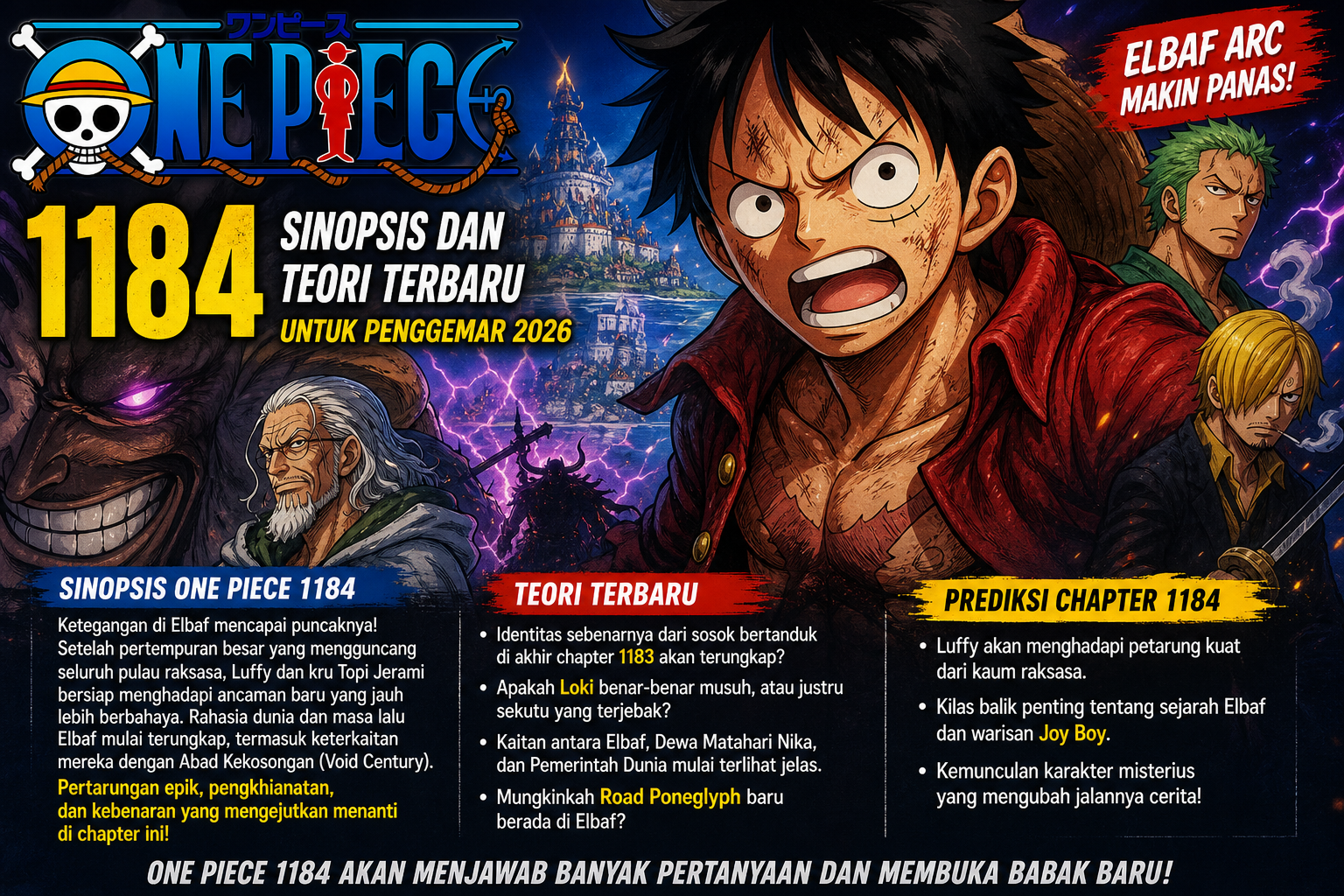 Sinopsis One Piece 1184 - one