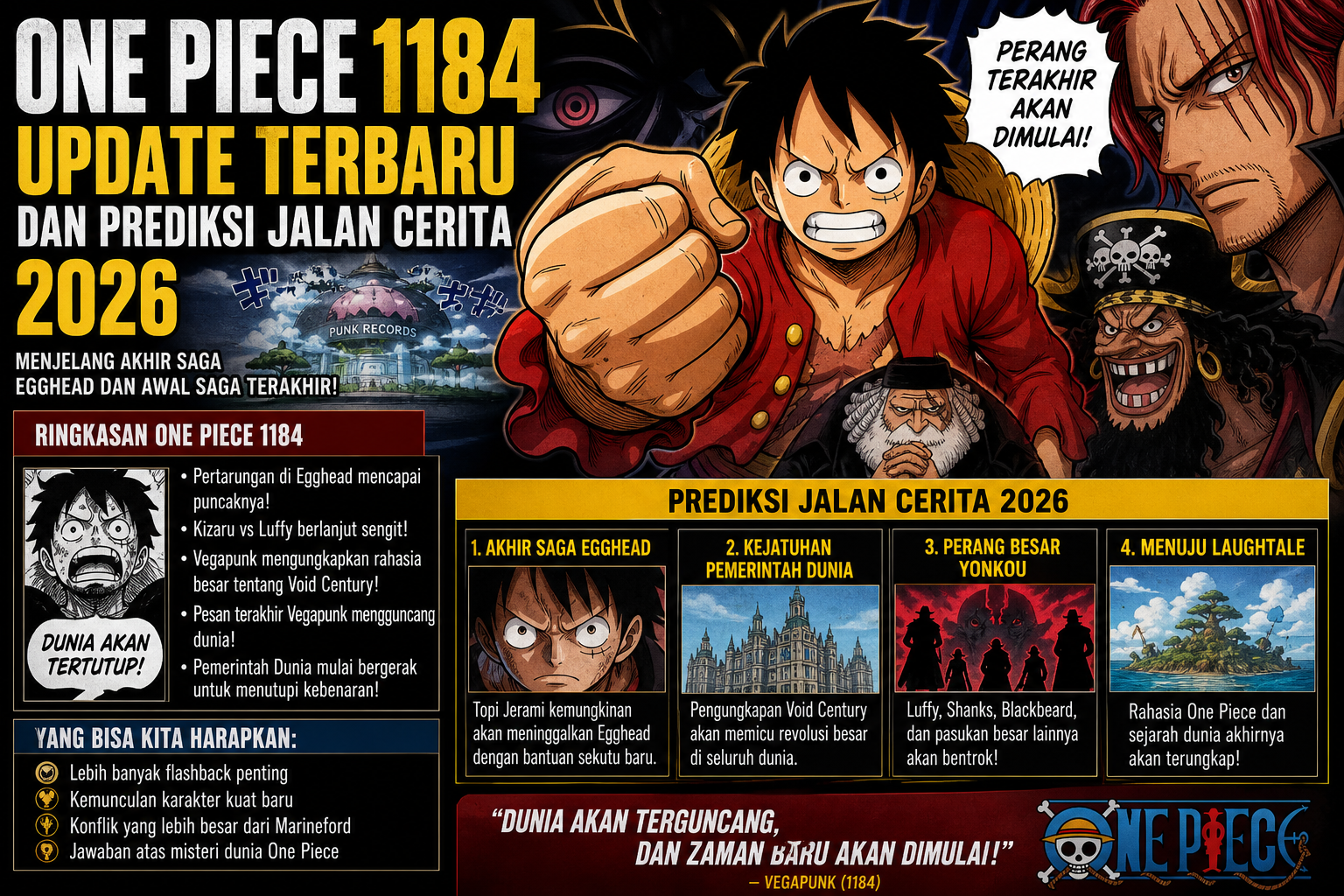 Update Terbaru - one