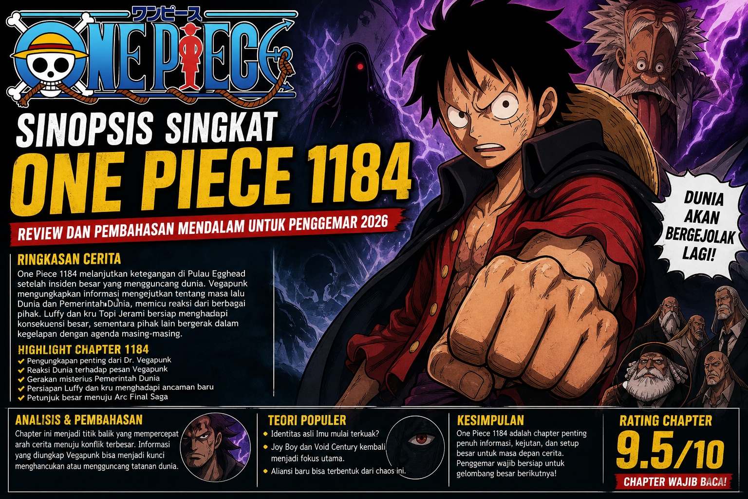 Sinopsis Singkat - one