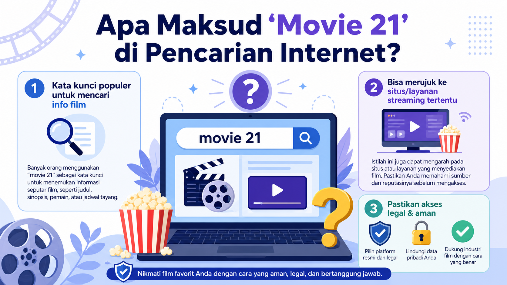 Apa Maksud “Movie 21” di Pencarian Internet? - movie