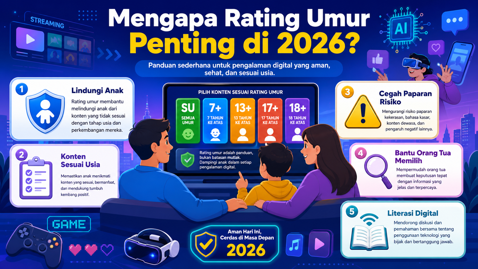 Mengapa Rating Umur Penting di 2026? - film
